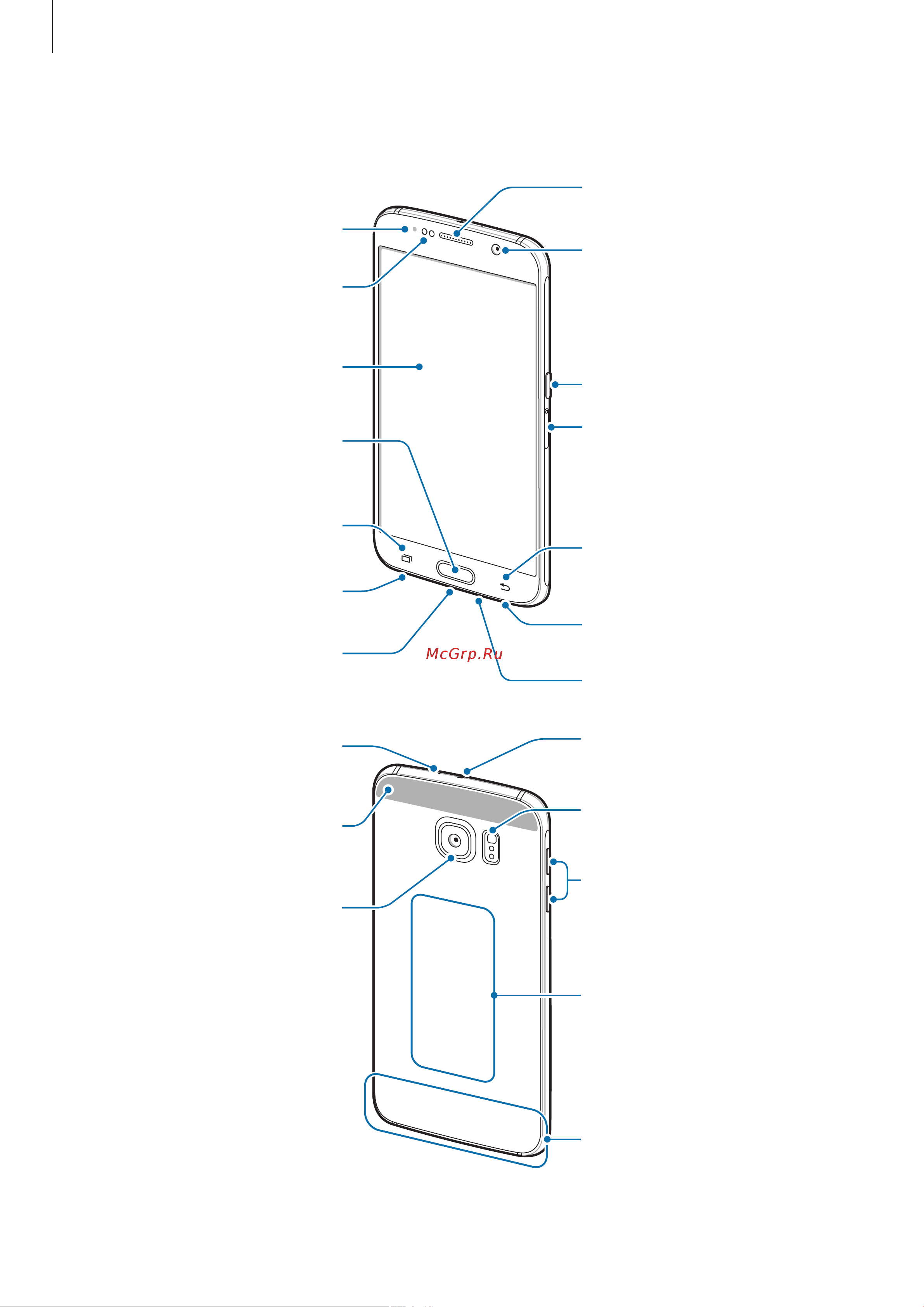 Samsung Galaxy S6 Duos 64Gb (SM-G920) [6/139] Внешний вид устройства