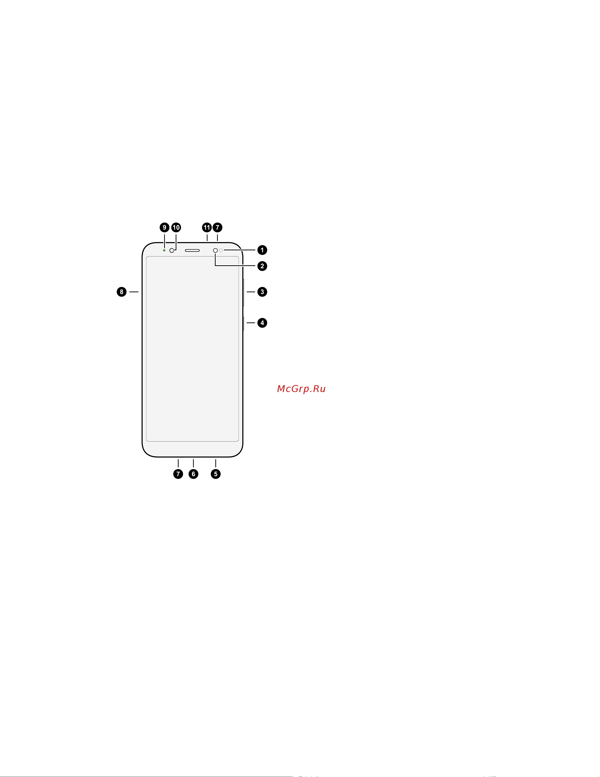 HTC U12 life? [10/116] Распаковка и настройка