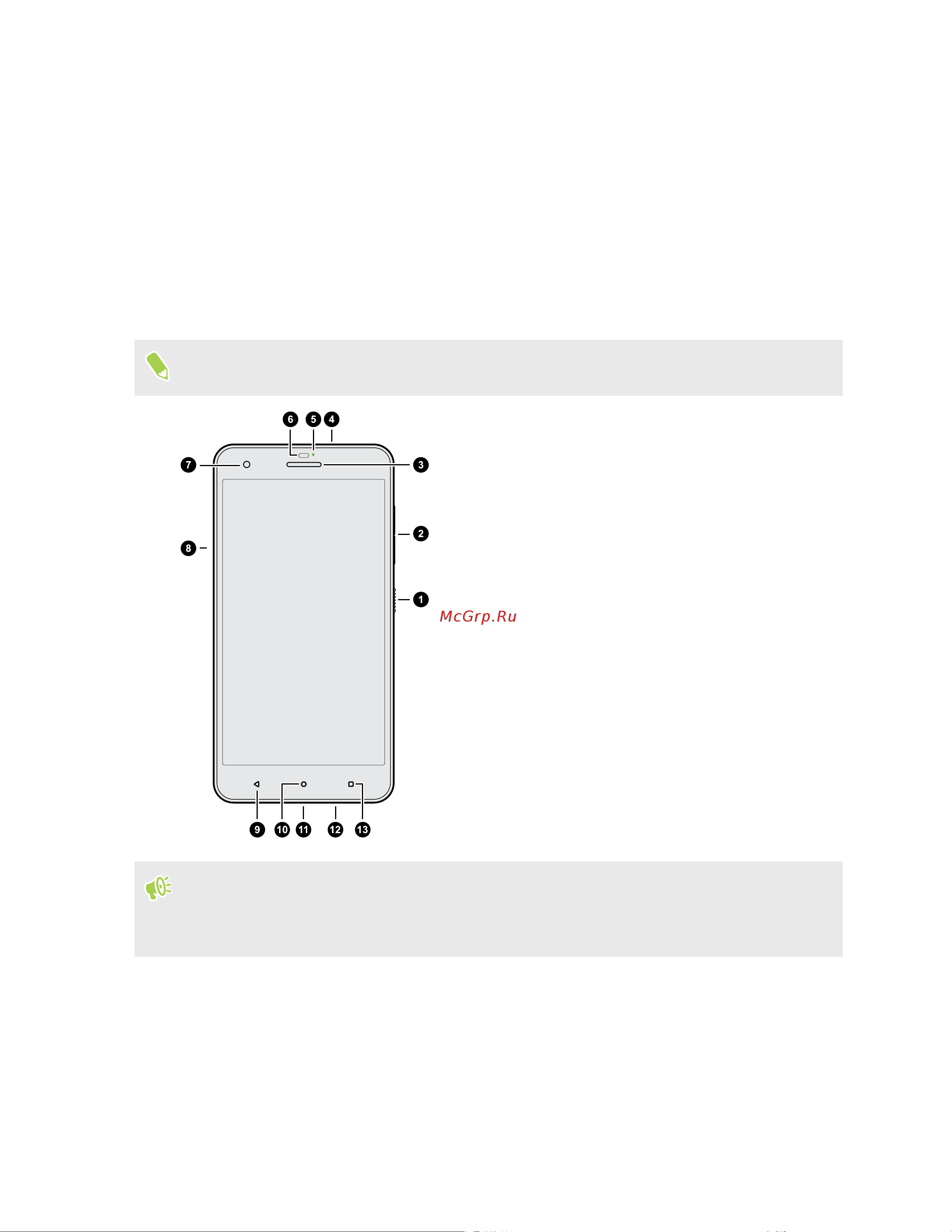 HTC One X10 [17/188] Распаковка