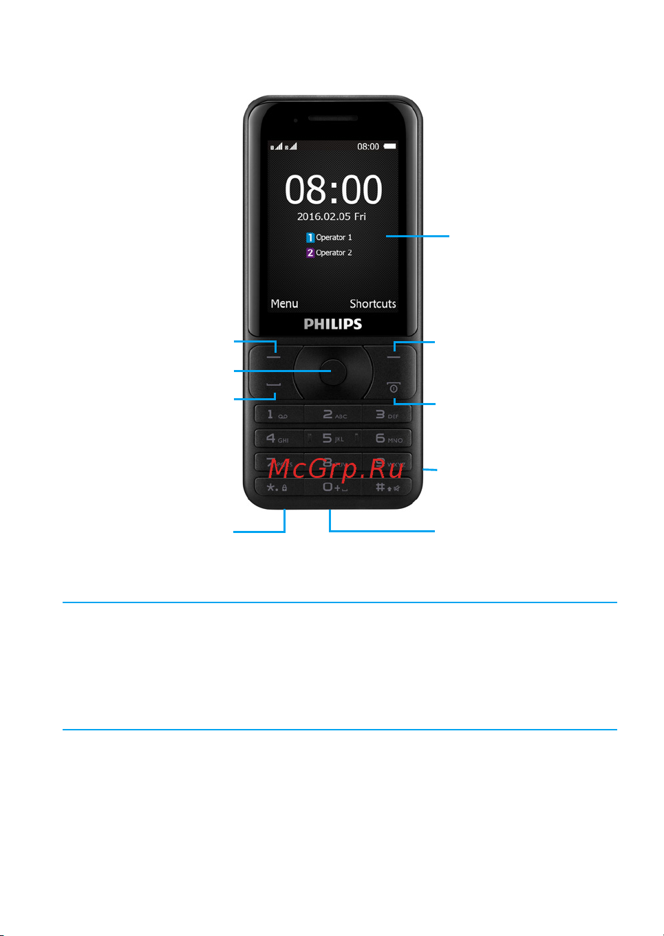 Philips E181 [22/60] Telefonul dumneavoastră