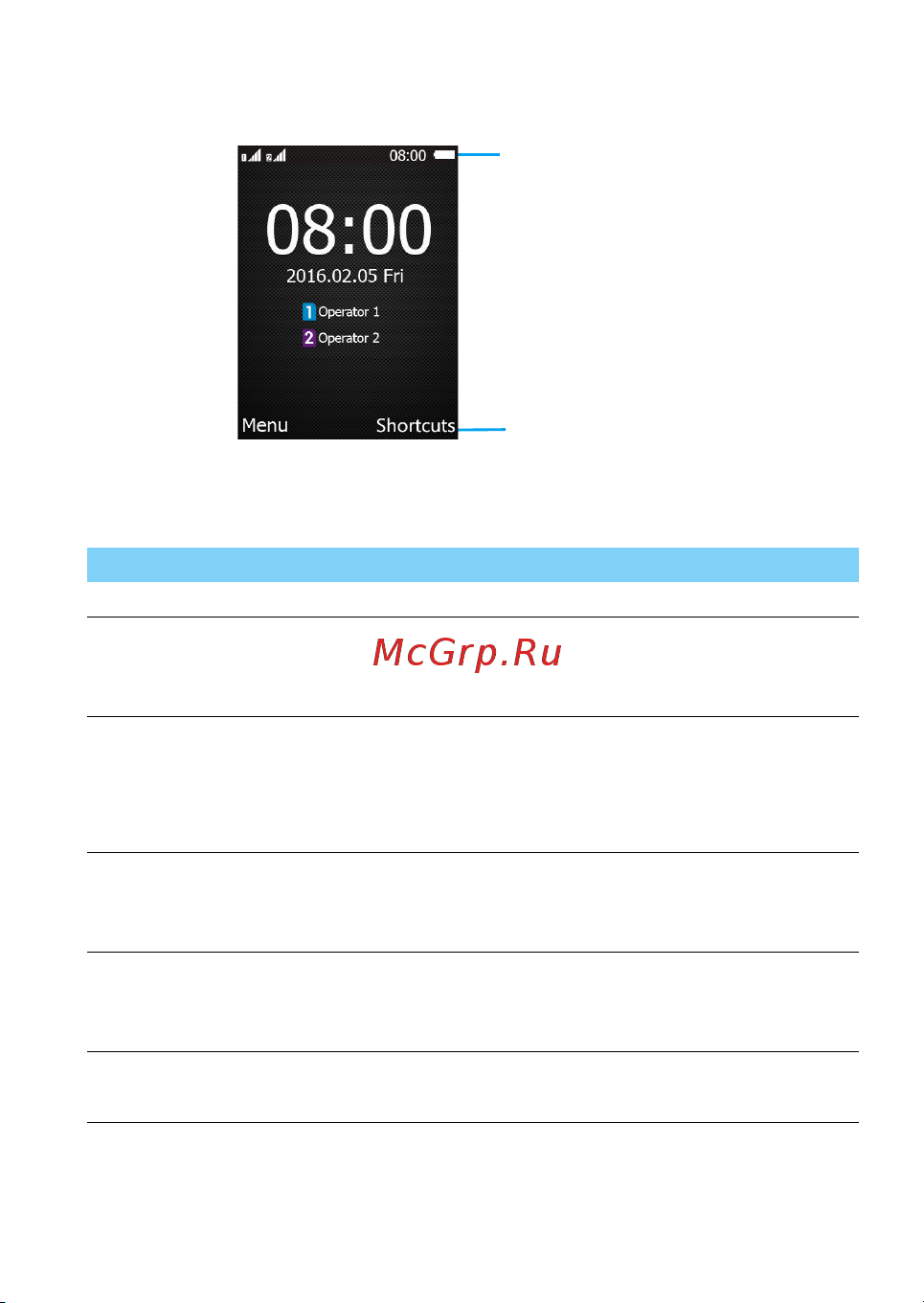 Philips E181 [42/60] Клавіші