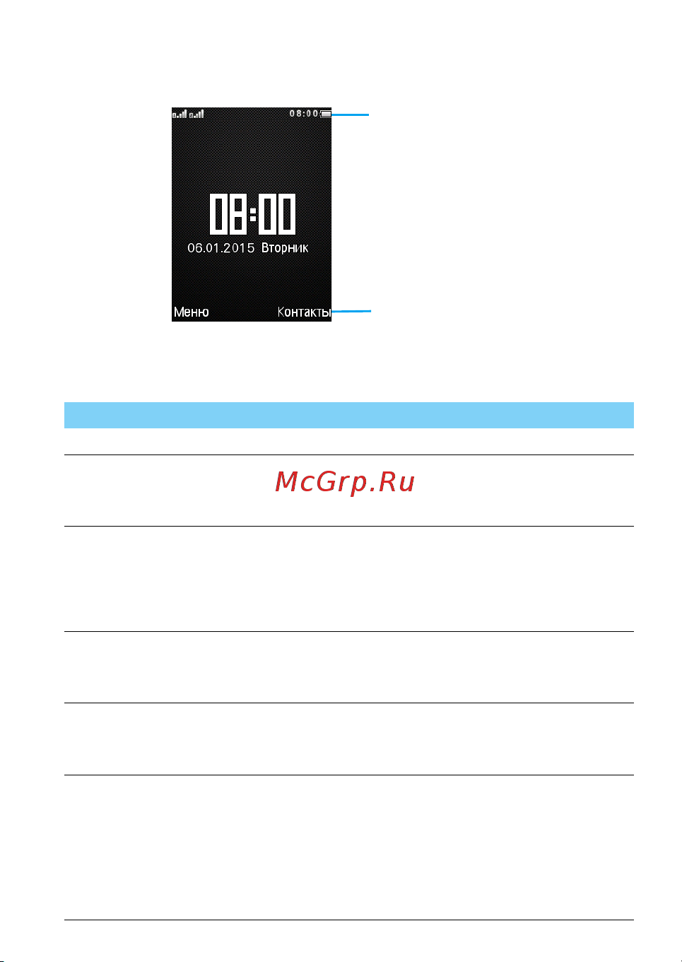 Philips E560 [2/25] Клавиши