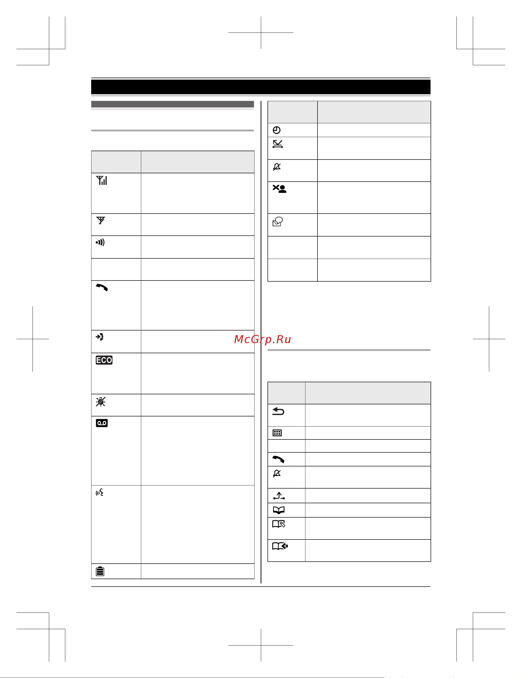 Panasonic KX-TGC310RUC [12/52] Пиктограммы дисплея