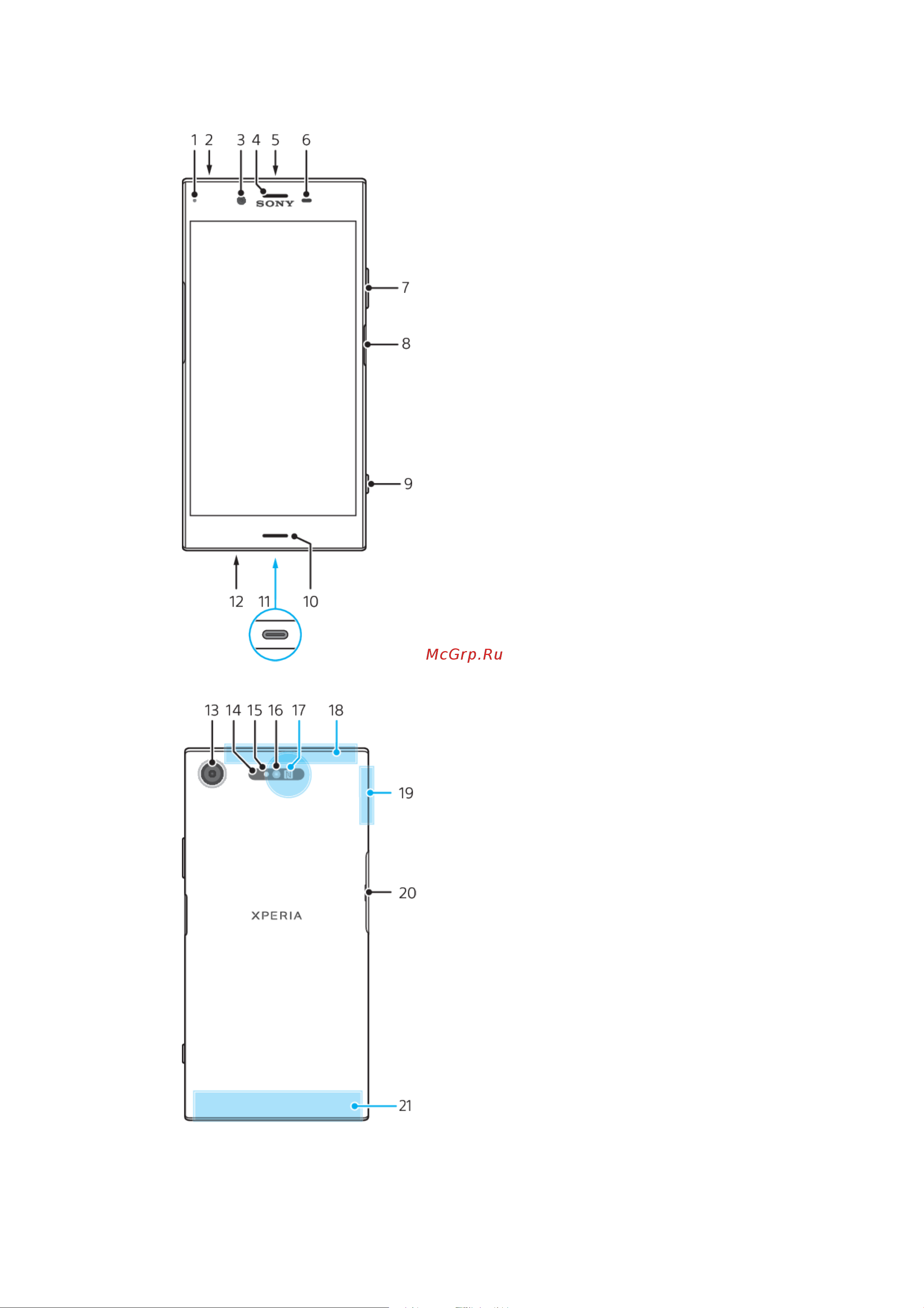 Sony Xperia XZ1 Dual G8342 [7/124] Обзор
