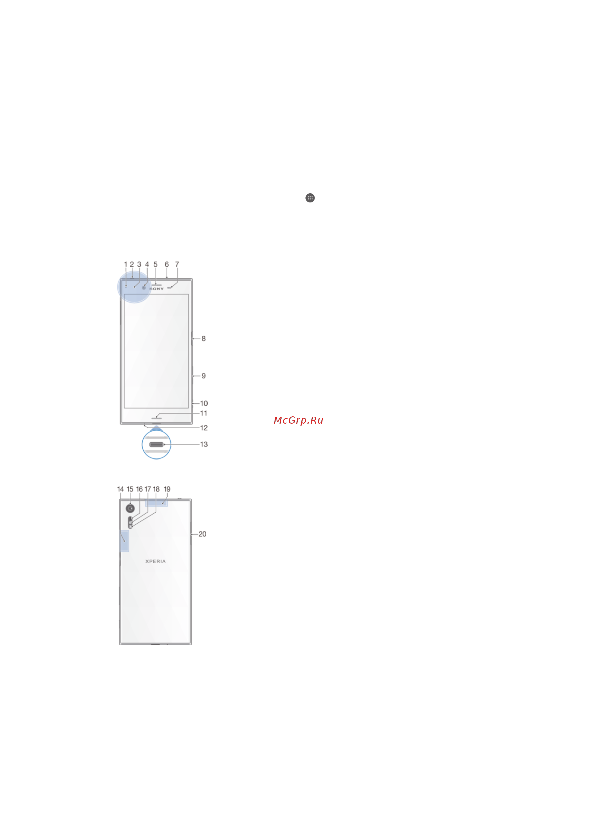 Sony Xperia XZ F8332 Dual [6/139] О руководстве по эксплуатации