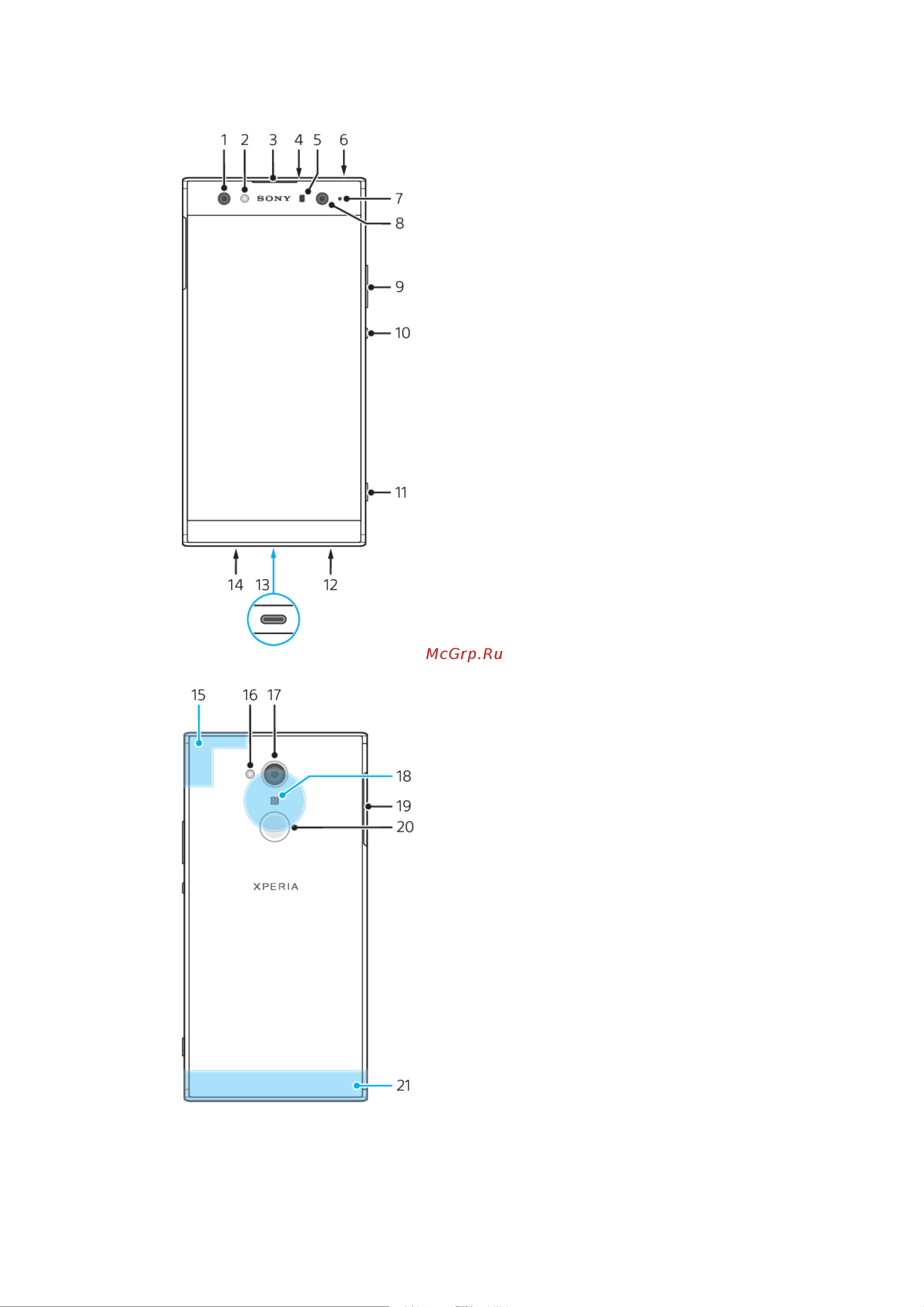 Sony Xperia XA2 Ultra Dual H4213 [7/125] Обзор