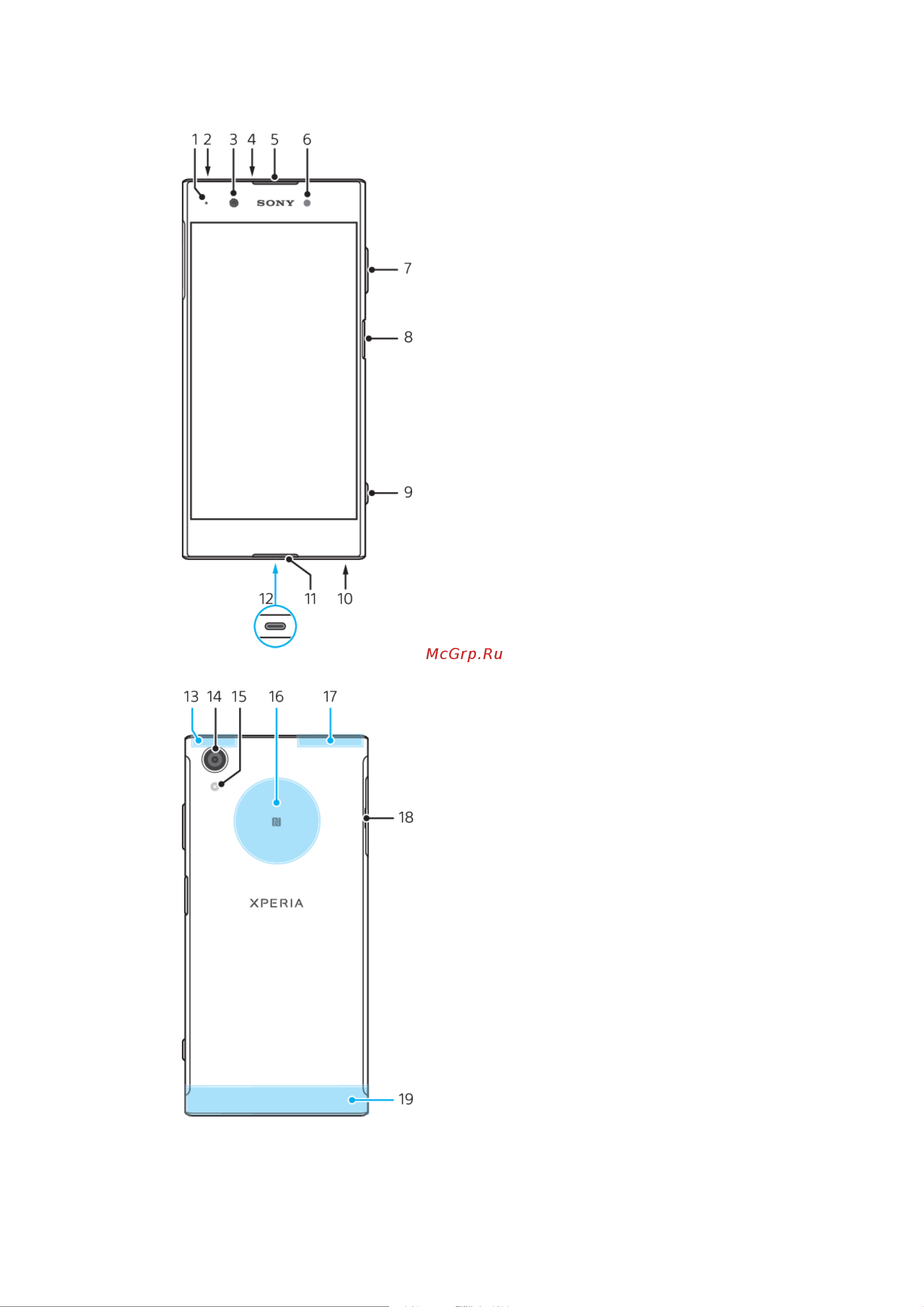 Sony Xperia XA1 Plus Dual G3412 [7/128] Обзор