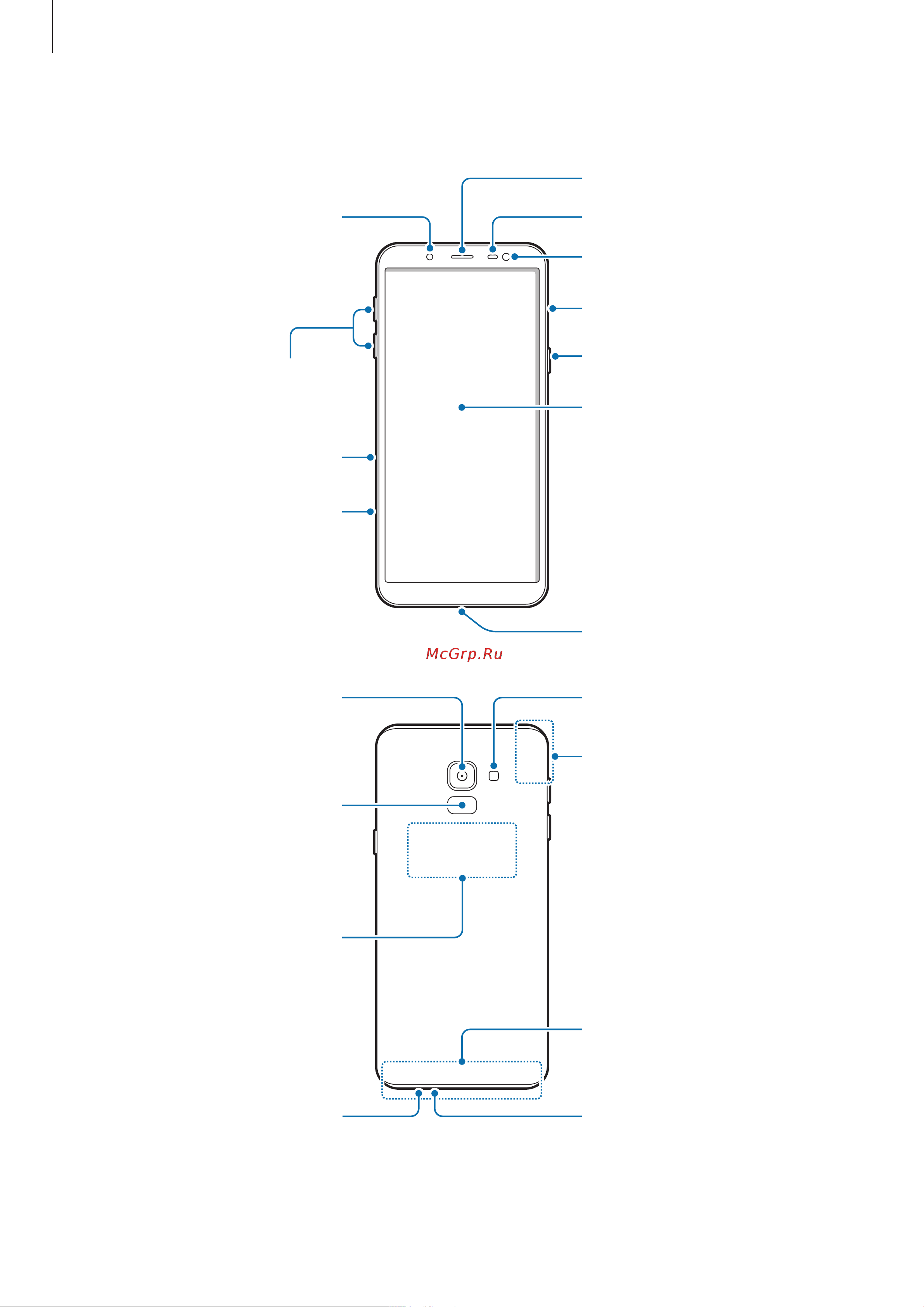 Samsung Galaxy J6 (SM-J600) [10/165] Внешний вид устройства
