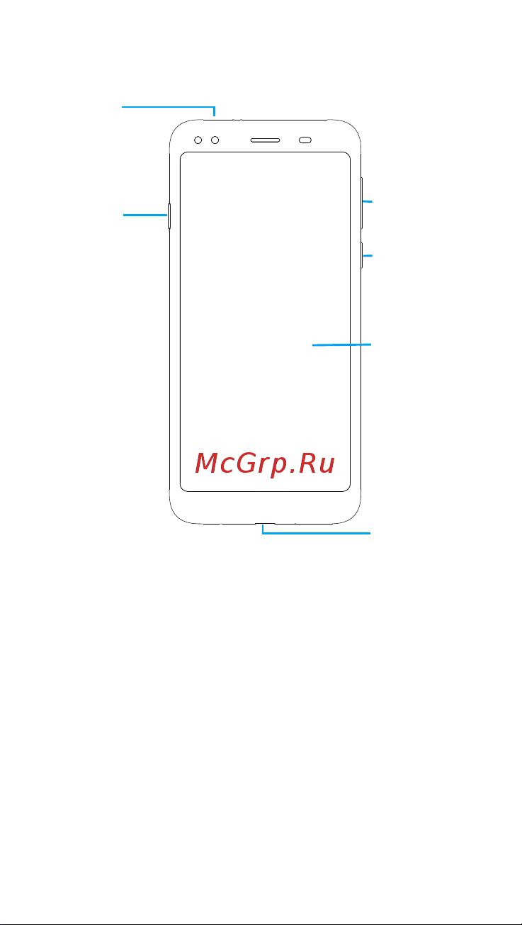 Philips S395 Light [2/43] Ваш кпк