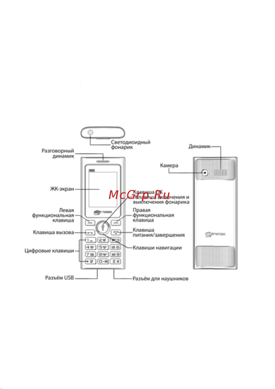 Micromax X556 Dual [11/21] Установка