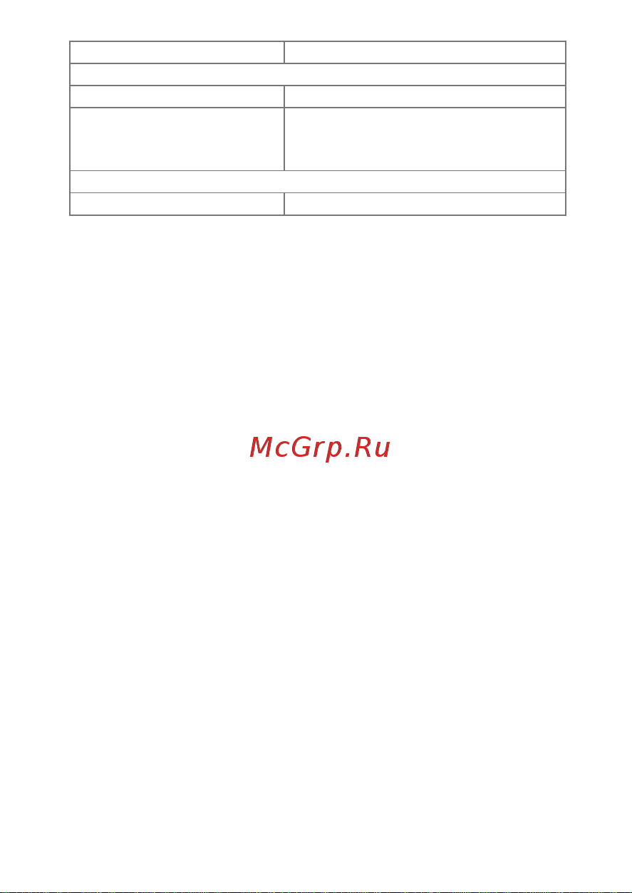 Micromax X556 Dual Руководство по эксплуатации онлайн [5/21] 756009