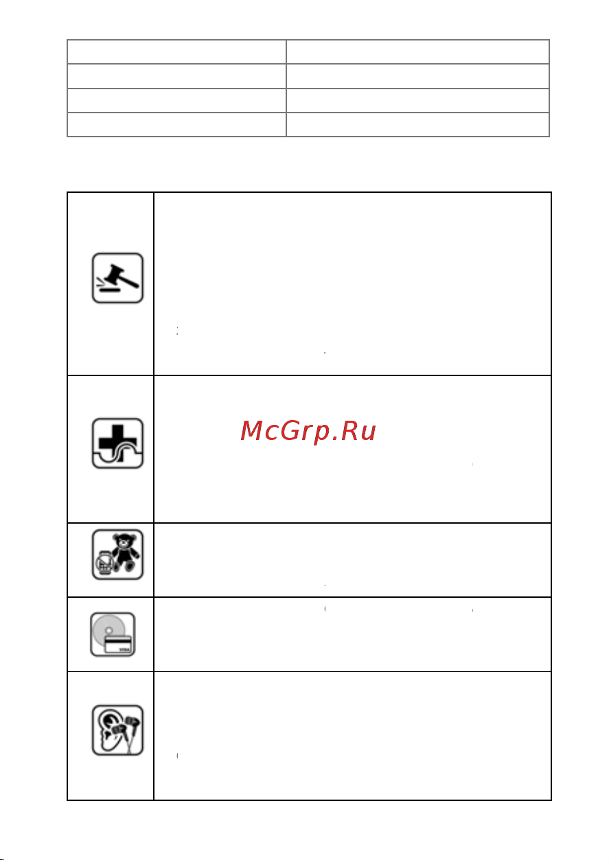 Micromax X556 Dual [7/21] Устро