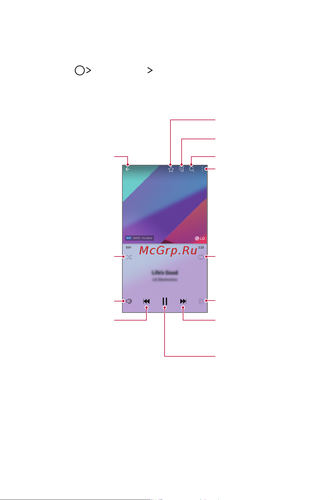 LG M700AN Q6 [230/684] Музика