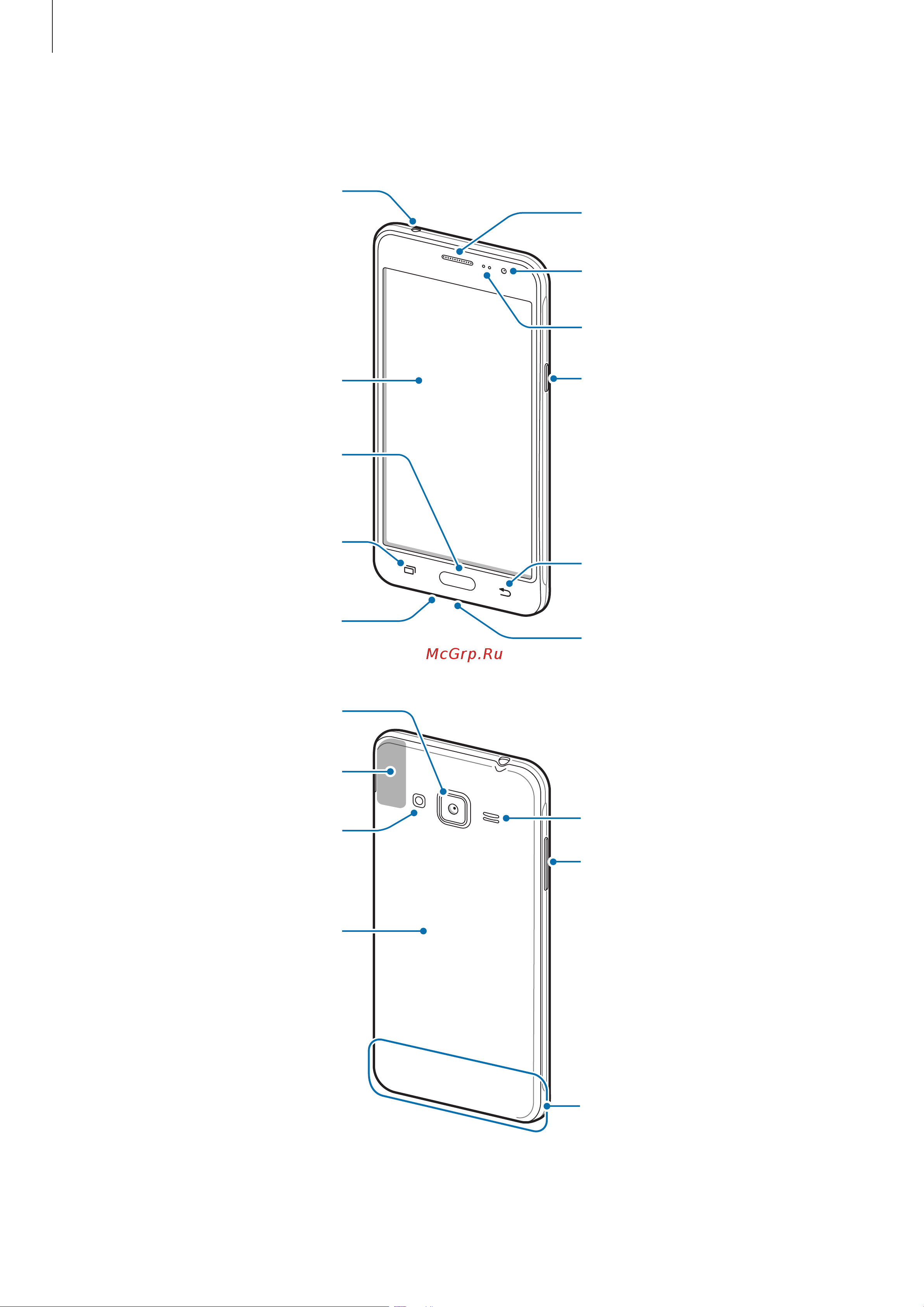 Samsung Galaxy J3 (SM-J320F) [6/86] Внешний вид устройства