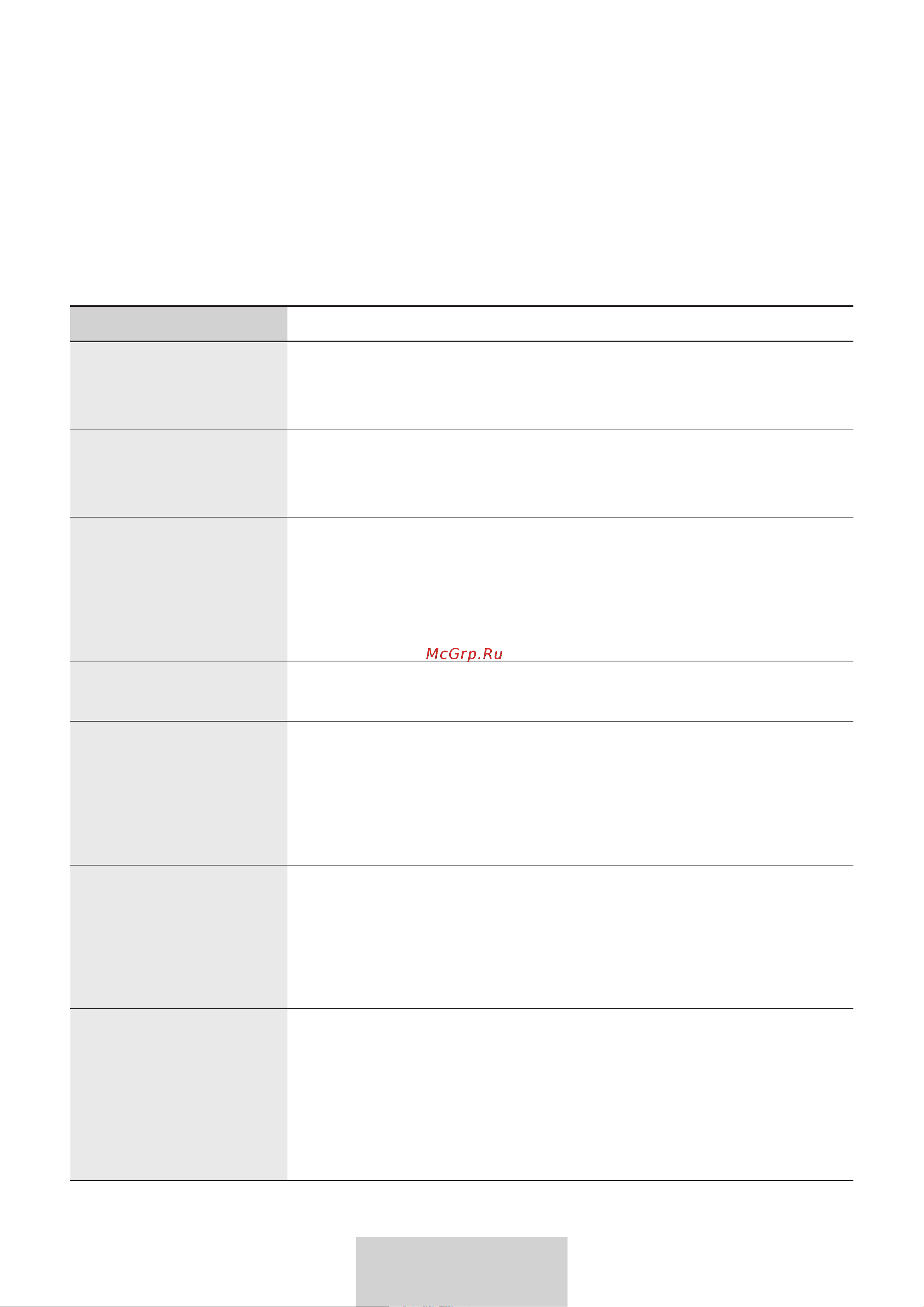 Samsung EO-MG920 [163/594] Učestalo postavljana pitanja