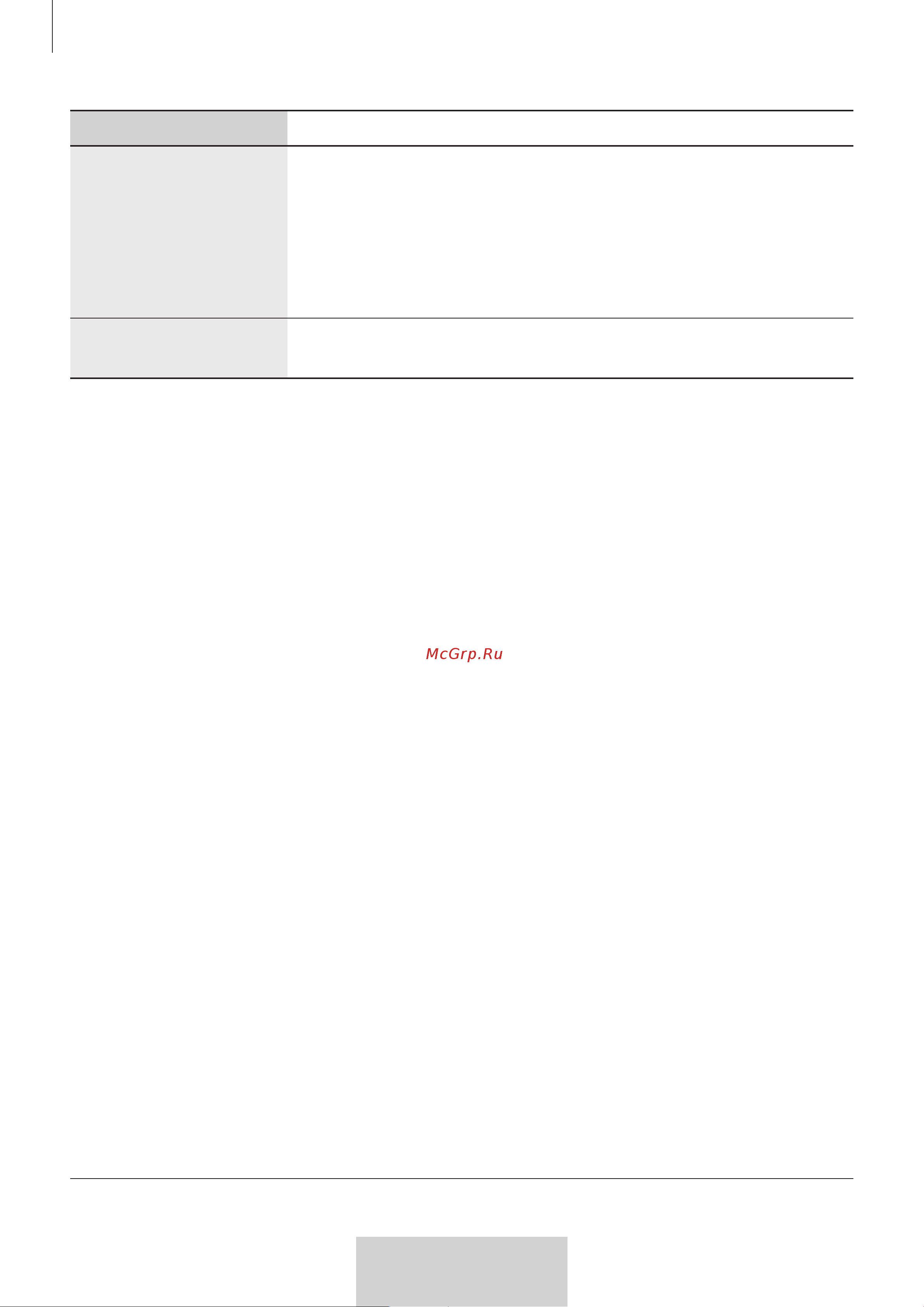 Samsung EO-MG920 [48/594] Garantie und ersatzteile