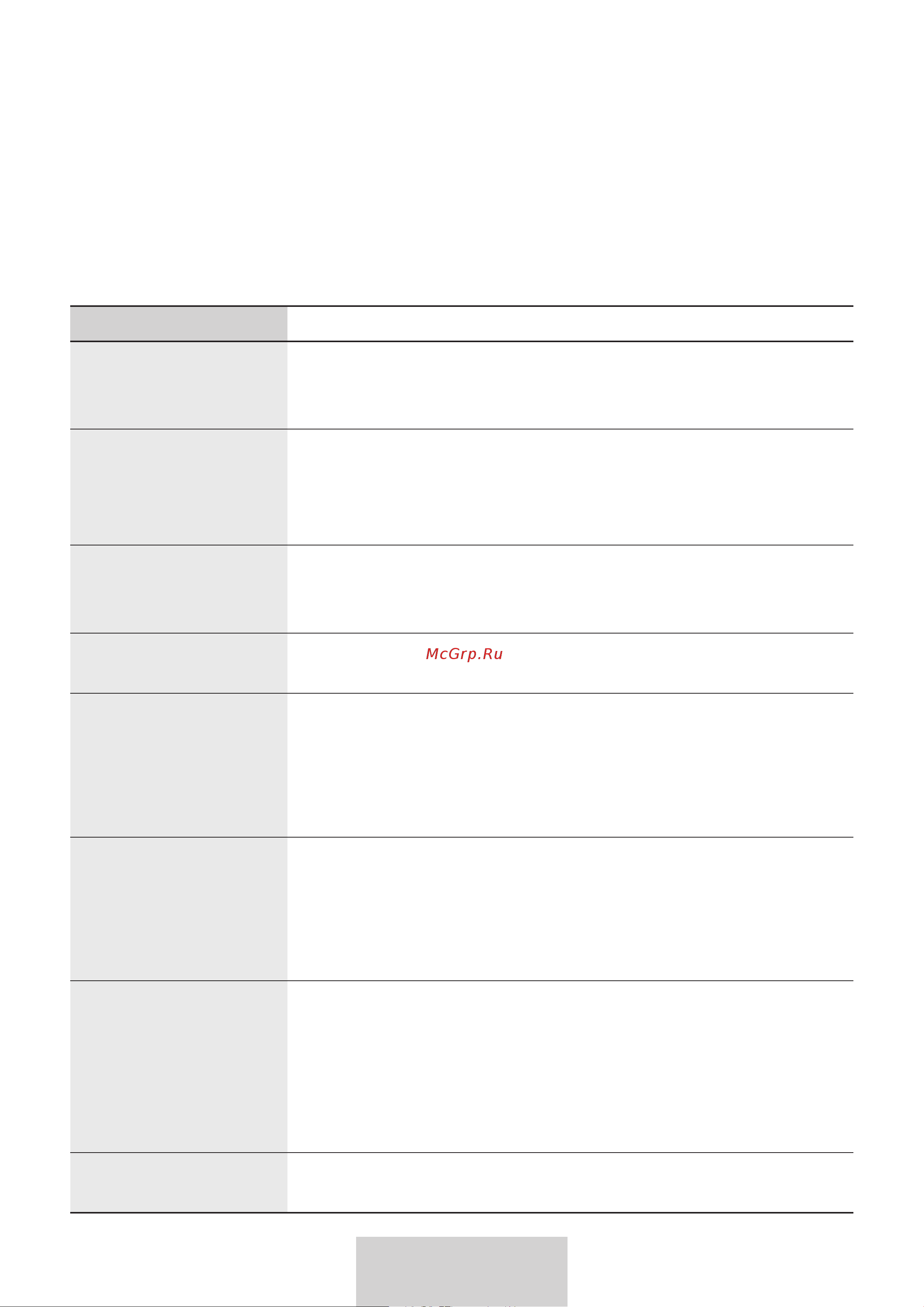 Samsung EO-MG920 [80/594] Preguntas frecuentes