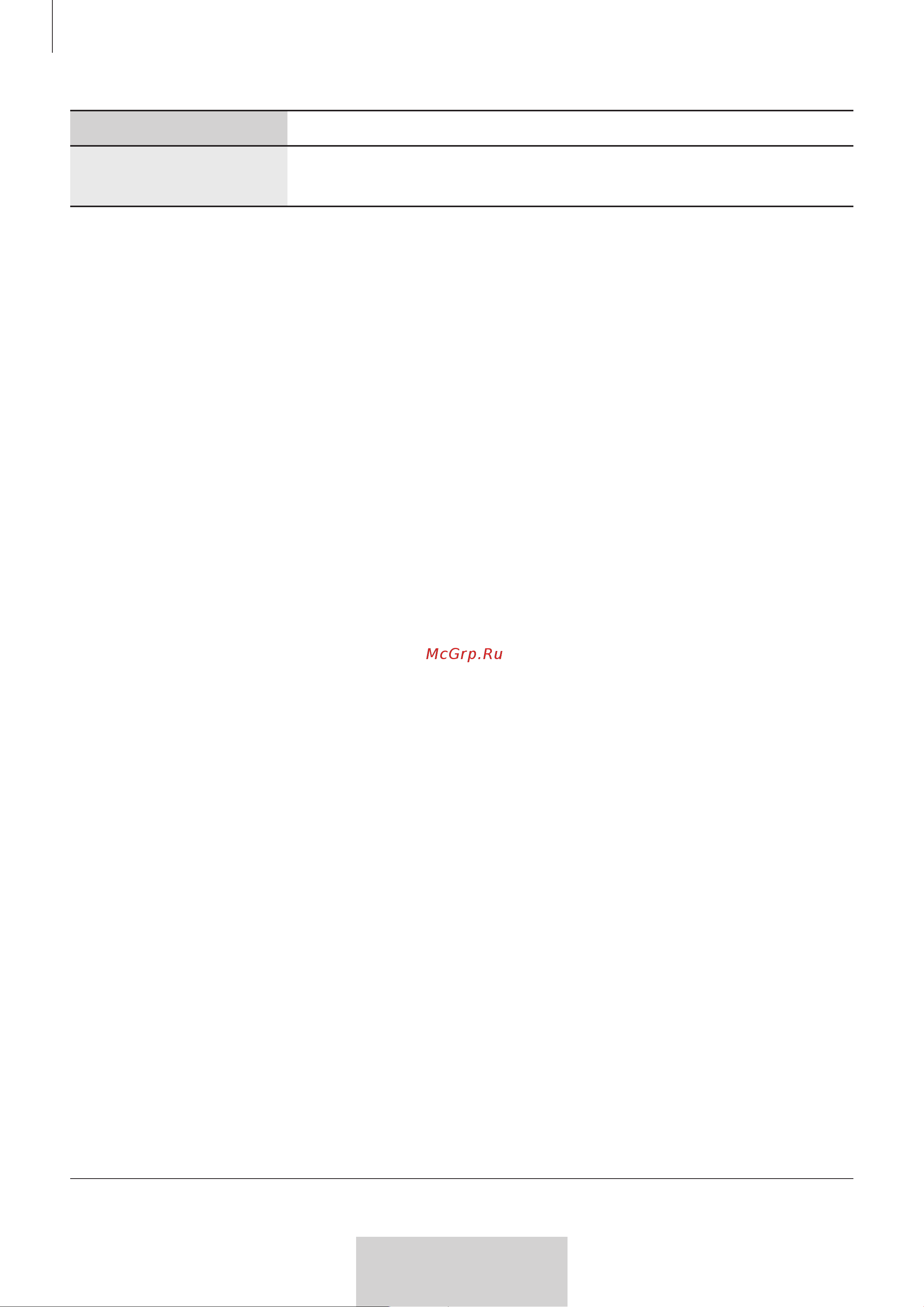 Samsung EO-MG920 [98/594] Jótállás és alkatrészcsere