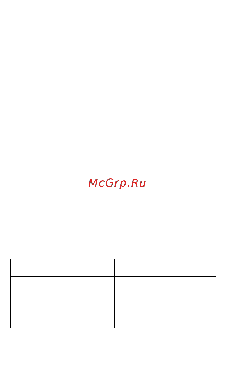 Micromax X913 Dual [12/18] Техническое обслуживание