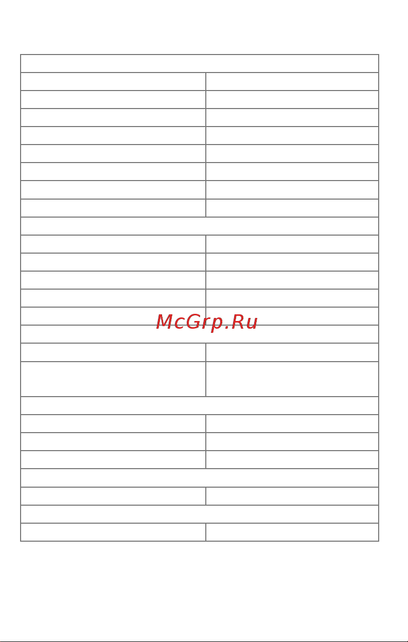 Micromax X913 Dual Руководство по эксплуатации онлайн [5/18] 756088