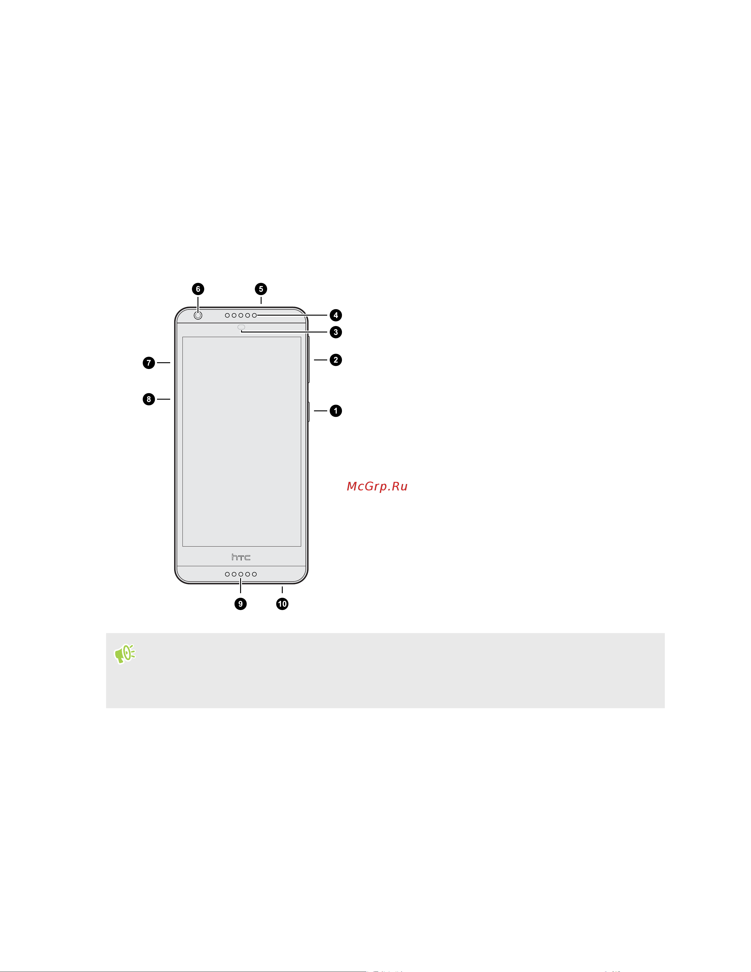 HTC Desire 650 [15/175] Распаковка
