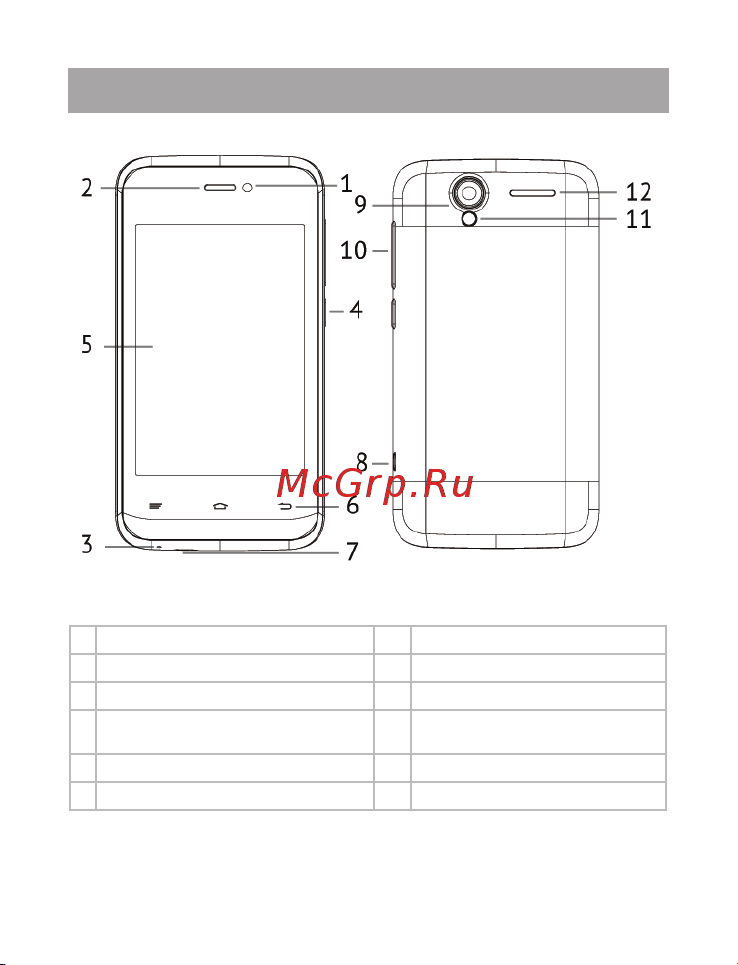 Texet X-mini 2 TM-3500 [11/57] Внешний вид смартфона