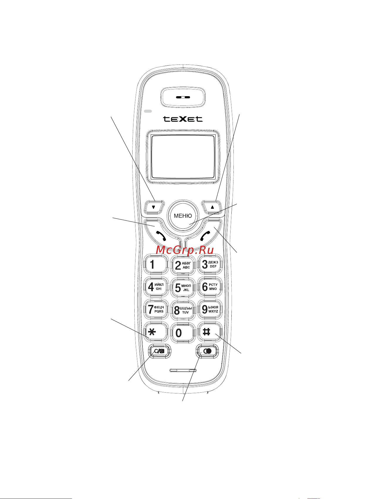 Texet TX-D6905 [4/42] Общий вид трубки