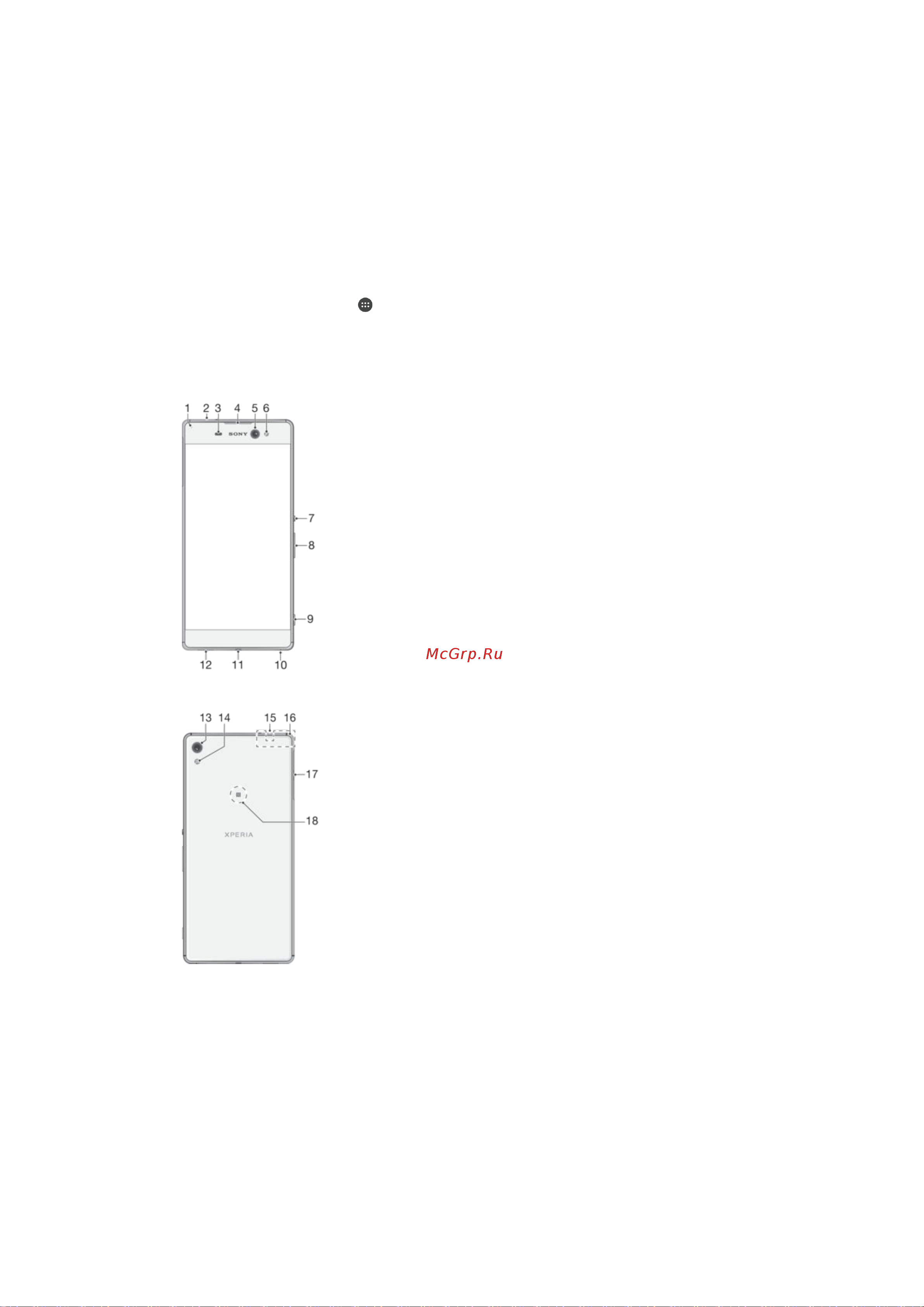 Sony Xperia XA Ultra F3211 [6/134] Начало работы