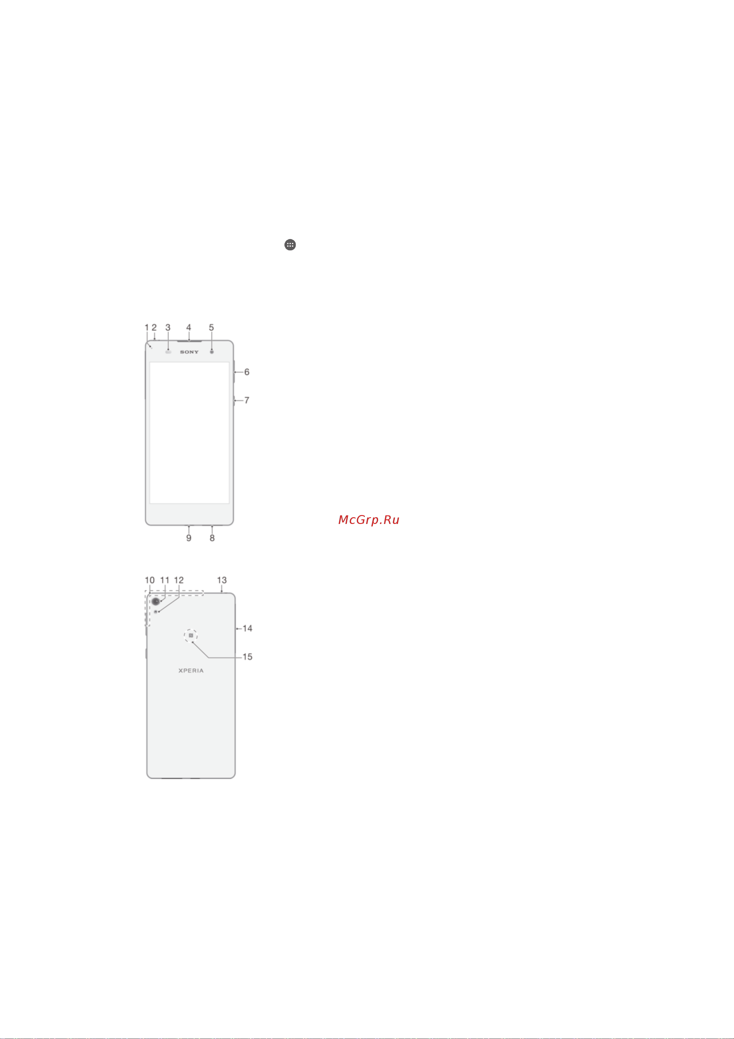 Sony Xperia E5 [6/127] Начало работы