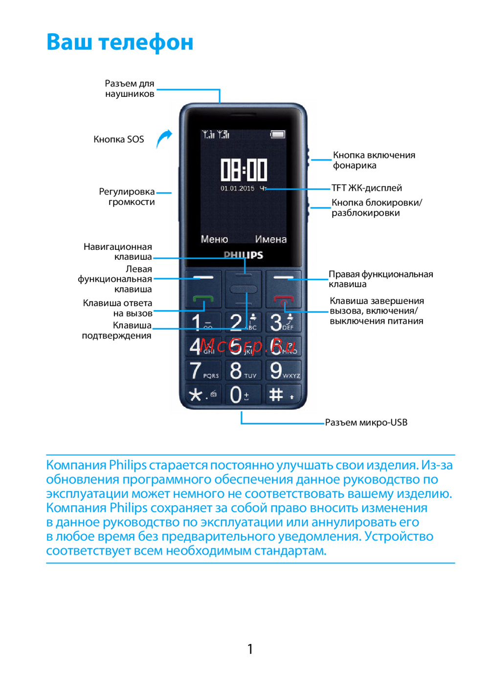 Philips E 311 Navy Руководство по эксплуатации