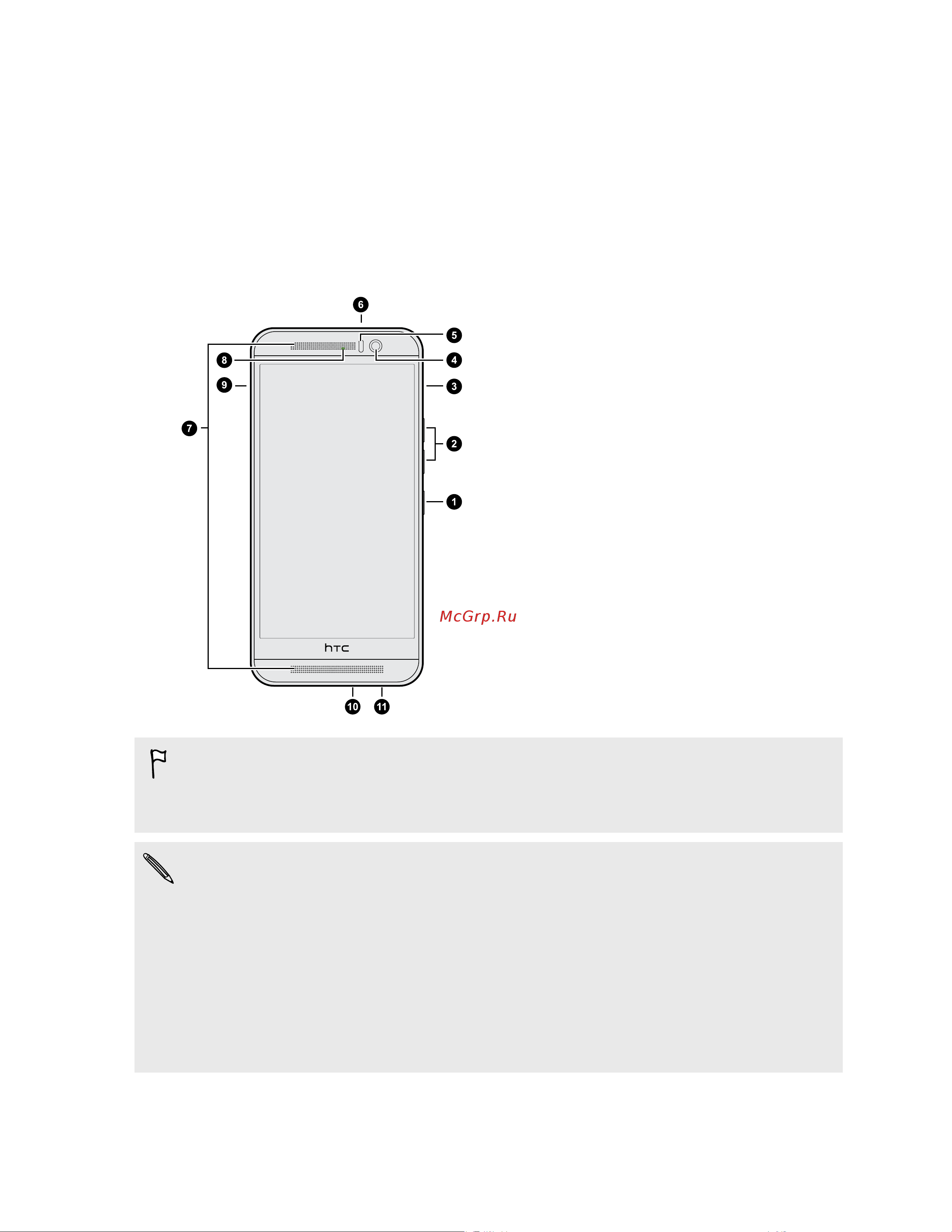 HTC One M9 EEA Gunmetal [14/230] Распаковка