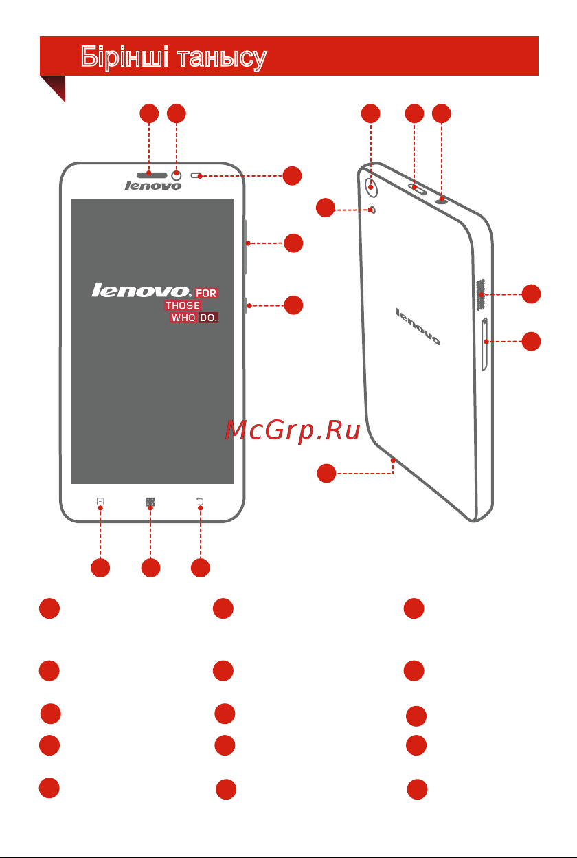Lenovo S850 Dual [14/17] Бірінші танысу