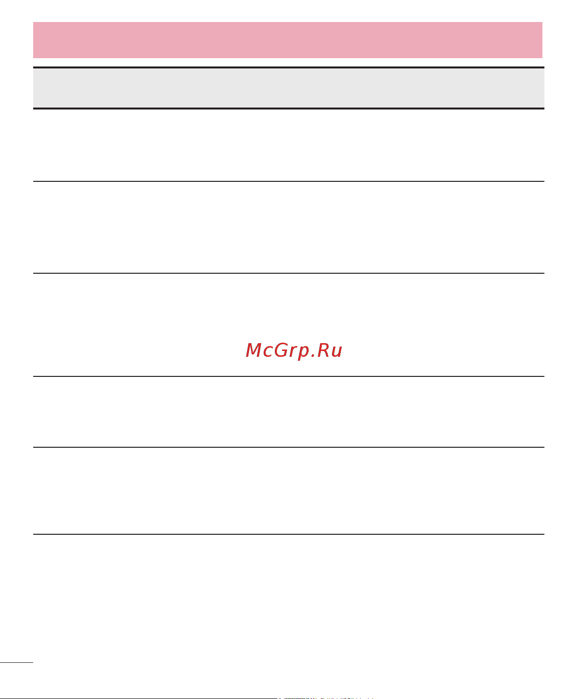 LG G3s D724 [100/412] Часто задаваемые вопросы