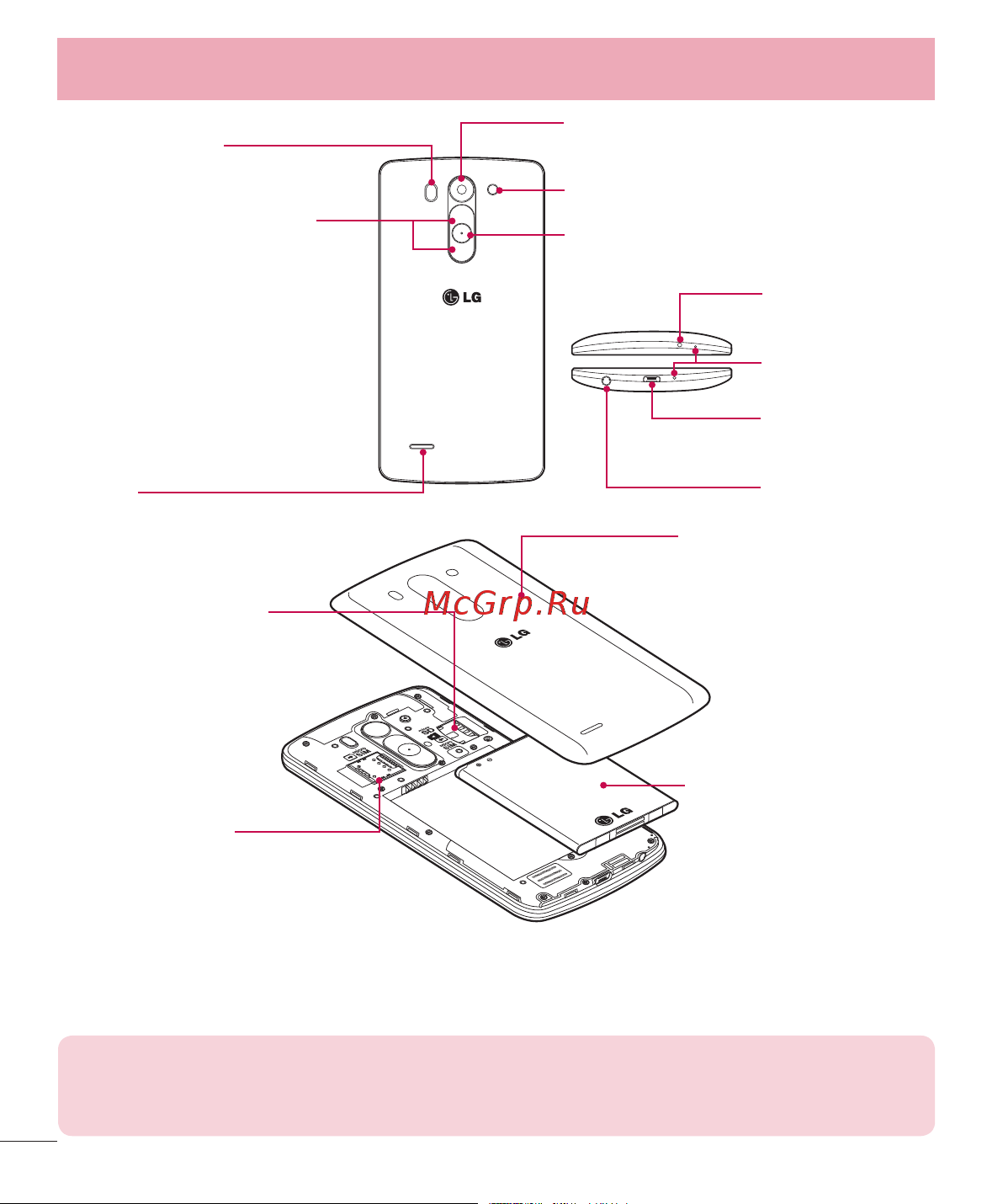 LG G3s D724 [22/412] Знакомство с телефоном