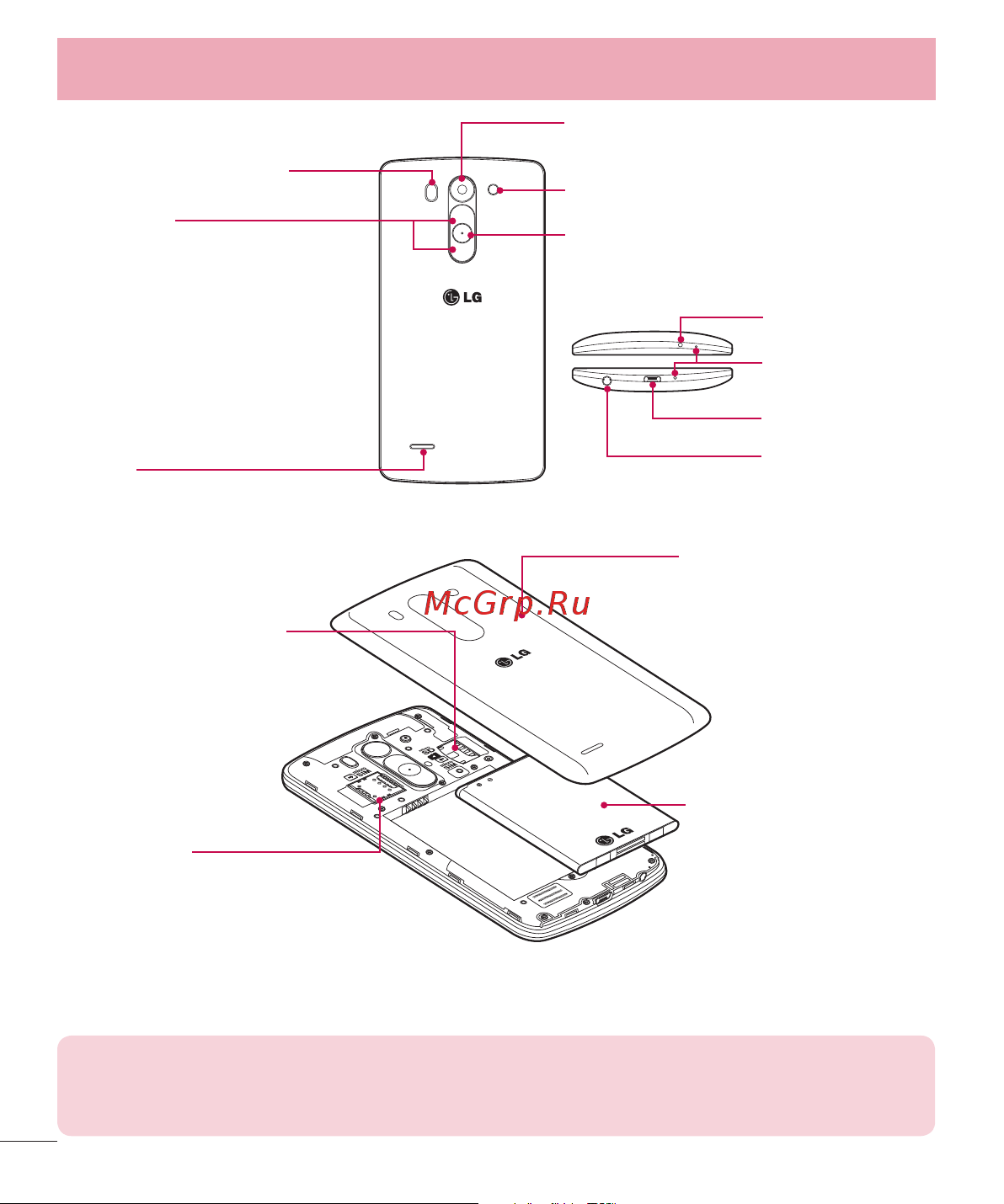LG G3s D724 [338/412] Getting to know your phone