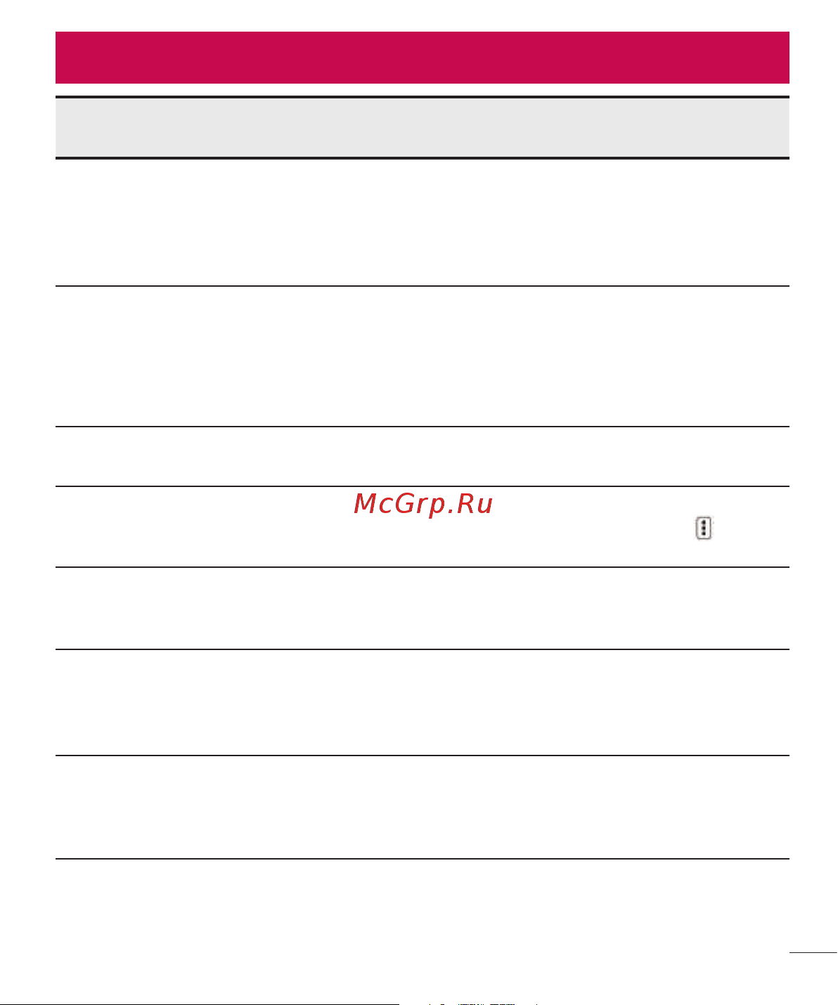 LG G3s D724 [405/412] Data contacts backup