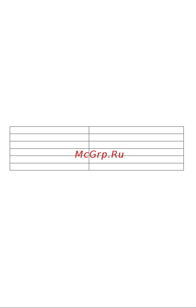 Micromax Q392 Dual Cosmic [8/22] Комплект поставки