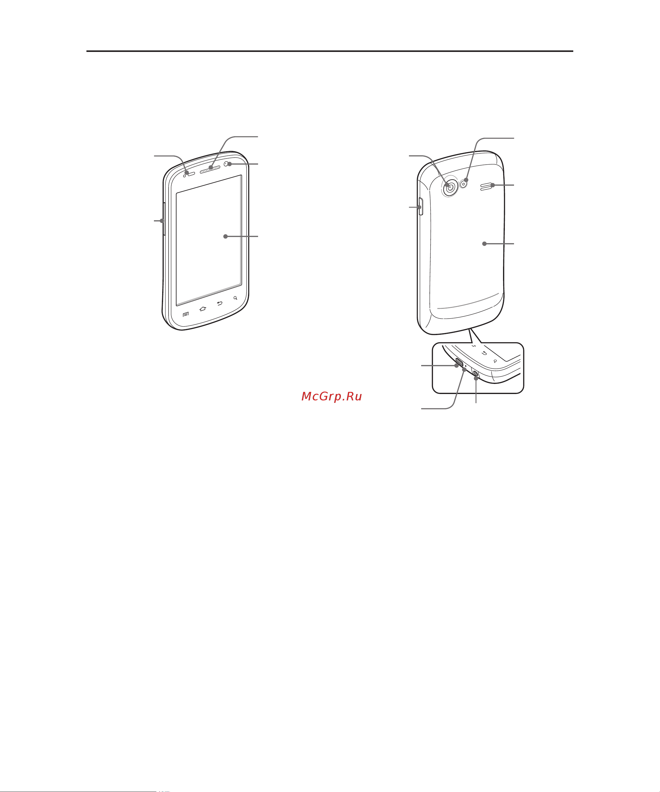Samsung GT-I9023 [6/14] Знакомство с телефоном