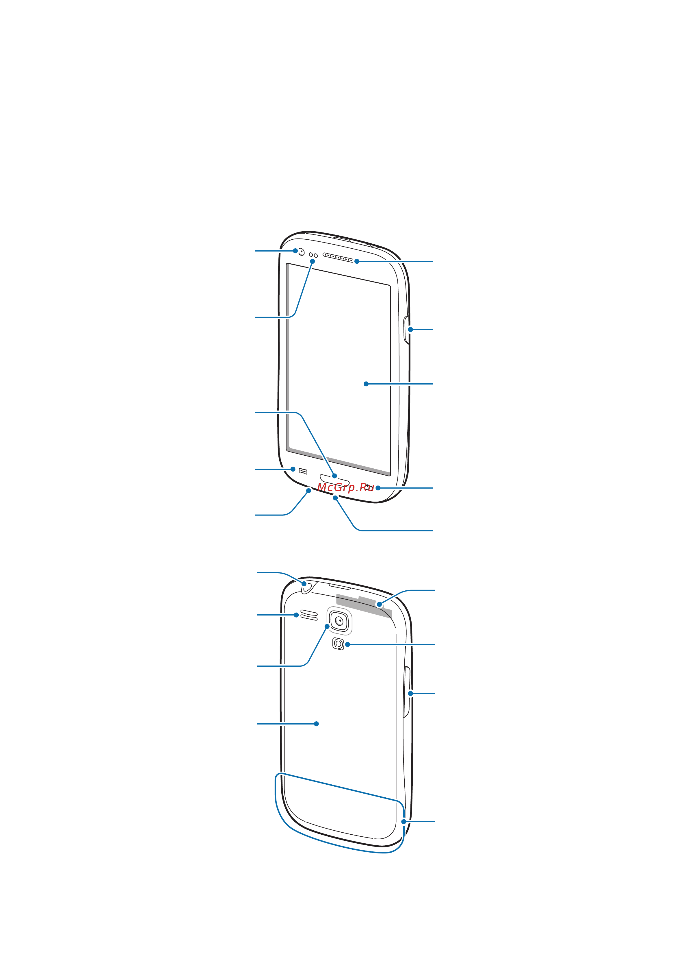 Samsung GT-I8200 [7/121] Начало работы