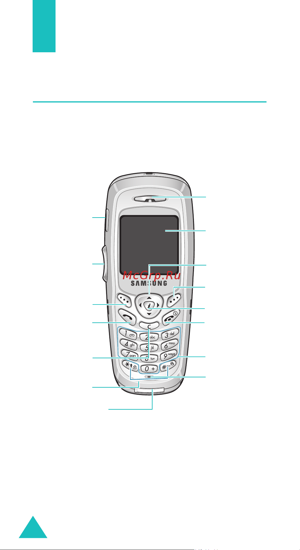 Samsung SGH-C200N [11/176] Ваш телефон