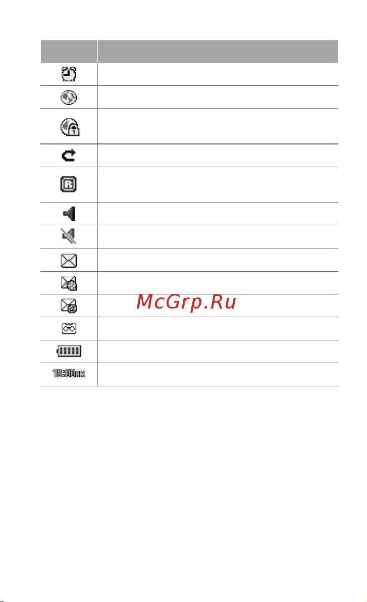 Samsung Monte Bar (GT-C3200) Руководство по эксплуатации онлайн [10/78] 756465