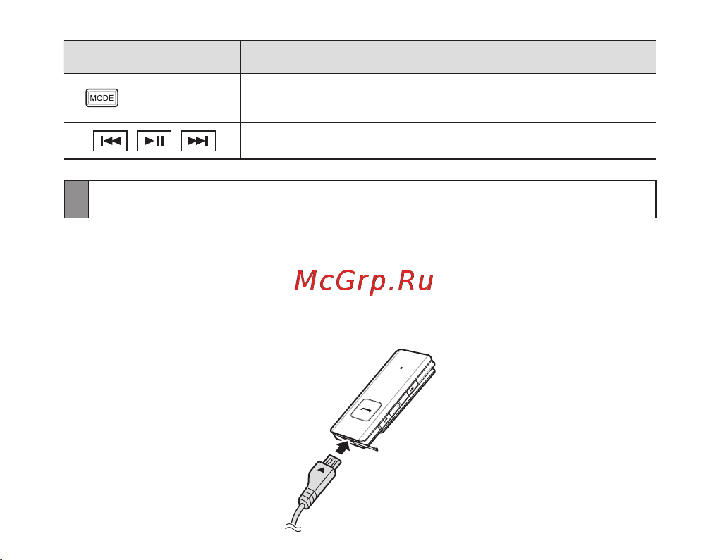 Samsung HS3000 [110/168] Ausinės įkrovimas