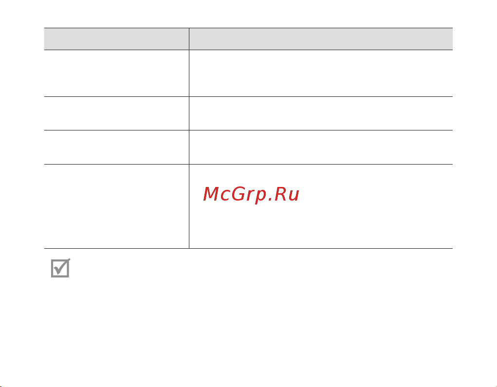 Samsung HS3000 Руководство по эксплуатации онлайн [16/168] 756479