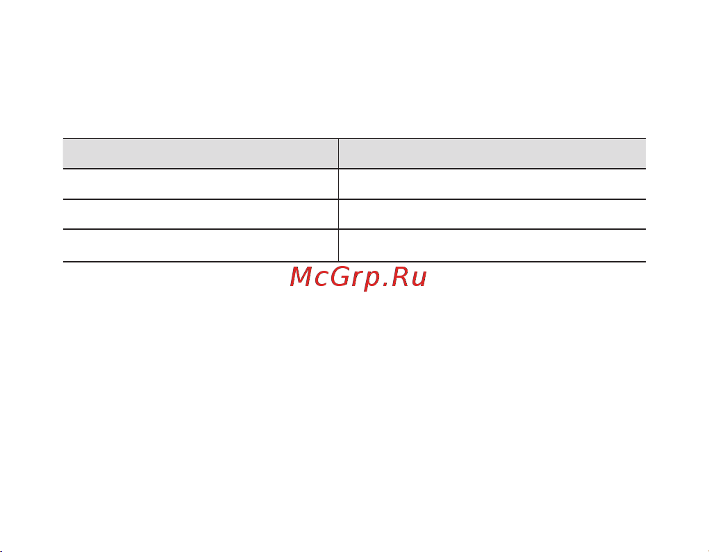 Samsung HM1000 [10/132] Проверка уровня заряда батареи