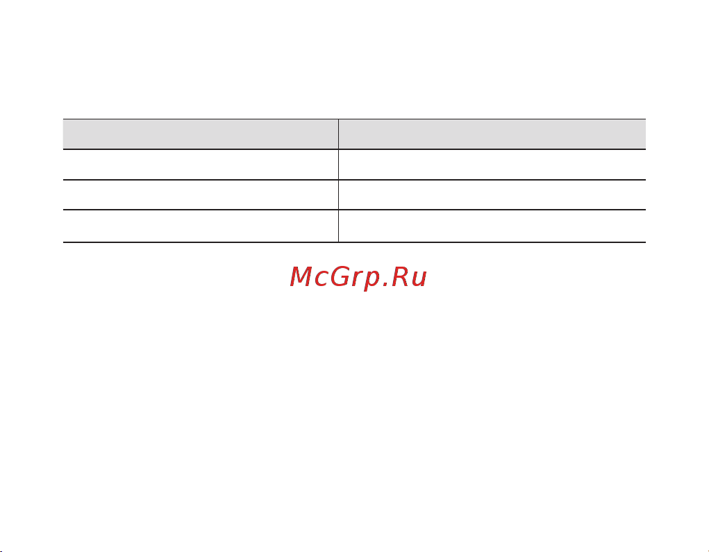 Samsung HM1000 [114/132] Aku laetuse taseme kontrollimine
