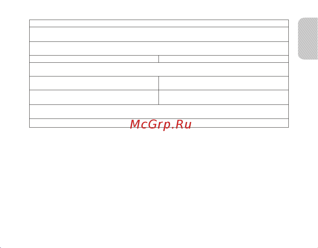 Samsung BHM1600 [27/133] Самсунг электроникс хуижоу ко лтд ченжианг таун хуижоу провинция гуангдонг китай