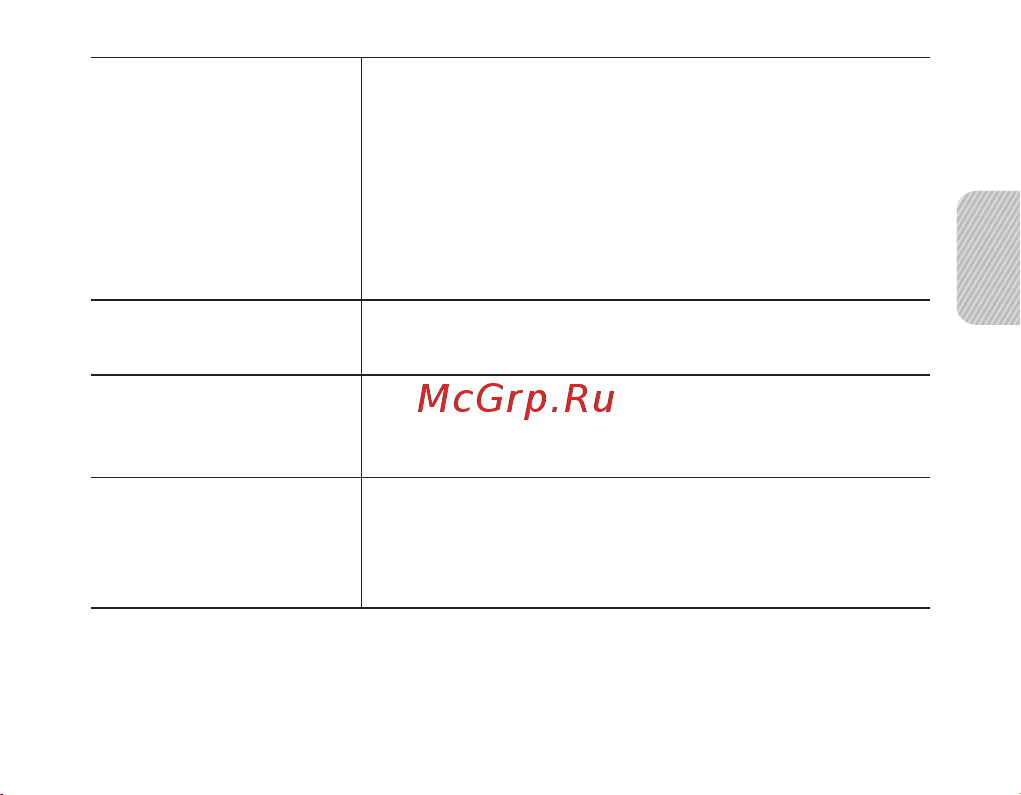 Samsung BHM1600 [49/133] Українська