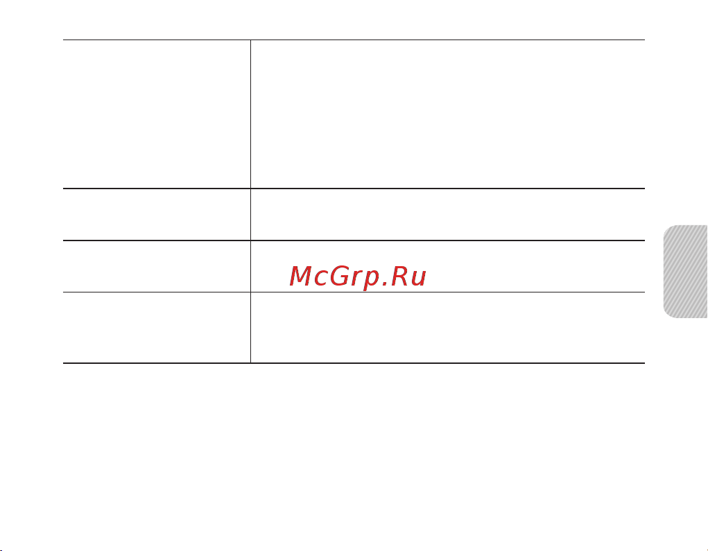 Samsung BHM1600 [75/133] Latviešu