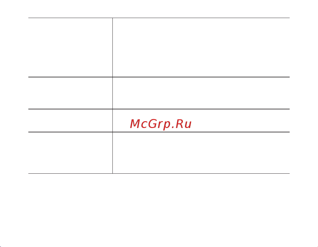 Samsung BHF1000 Руководство по эксплуатации онлайн [106/140] 756486