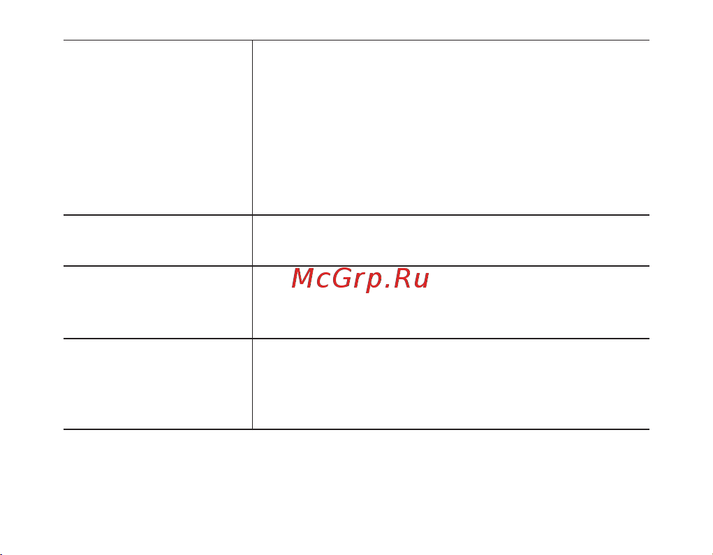 Samsung BHF1000 Руководство по эксплуатации онлайн [134/140] 756486